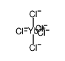 pentachloroytterbate(III) CAS:192200-26-3 manufacturer & supplier