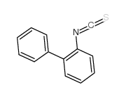 2-Biphenyl isothiocyanate CAS:19394-61-7 manufacturer & supplier