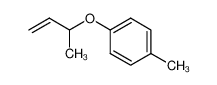 4-(1-Methyl-2-propenoxy)-toluol CAS:29654-57-7 manufacturer & supplier