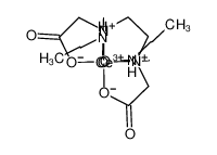 [N,N'-bis(propylamide)ethylenediamine-N,N'-diacetate]cerium(III)(1+) CAS:389125-43-3 manufacturer & supplier