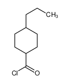 4-propylcyclohexane-1-carbonyl chloride CAS:67589-88-2 manufacturer & supplier