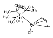 palladium (π-allylchloride)tri(tertbutyl)phosphine CAS:68392-00-7 manufacturer & supplier