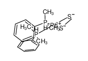 methanedithiolatobis(dimethylphenylphosphine)platinum(II) CAS:99225-65-7 manufacturer & supplier